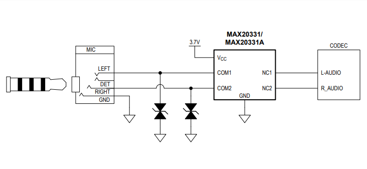 应用电路图 - Analog Devices / Maxim Integrated MAX20331过压保护器